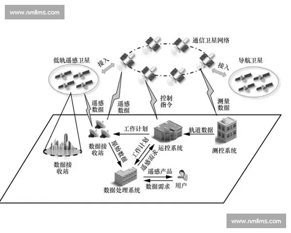 卡位技术在现代网络架构中的应用与挑战分析 卡位技术在现代网络架构中的应用与挑战分析